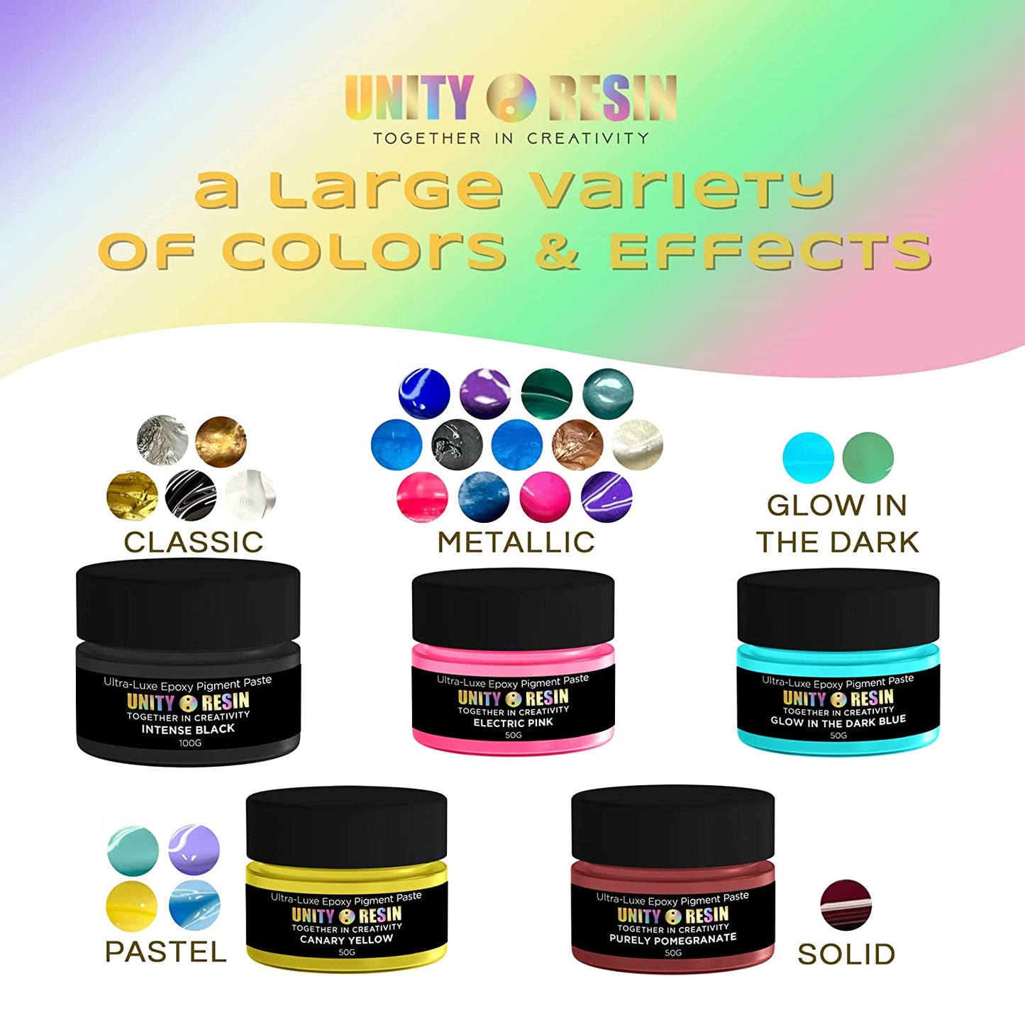 NEW Resin Art Starter Package Kit! -Includes 1 Gallon Kit of Unity Resin Premium Artist Epoxy & 4 Ultra Luxe Pigments